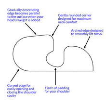 Load image into Gallery viewer, Side-Sleep Pillow