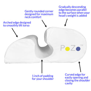 Side-Sleep System